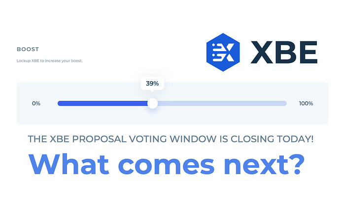 XBE vote almost over! Where to next?